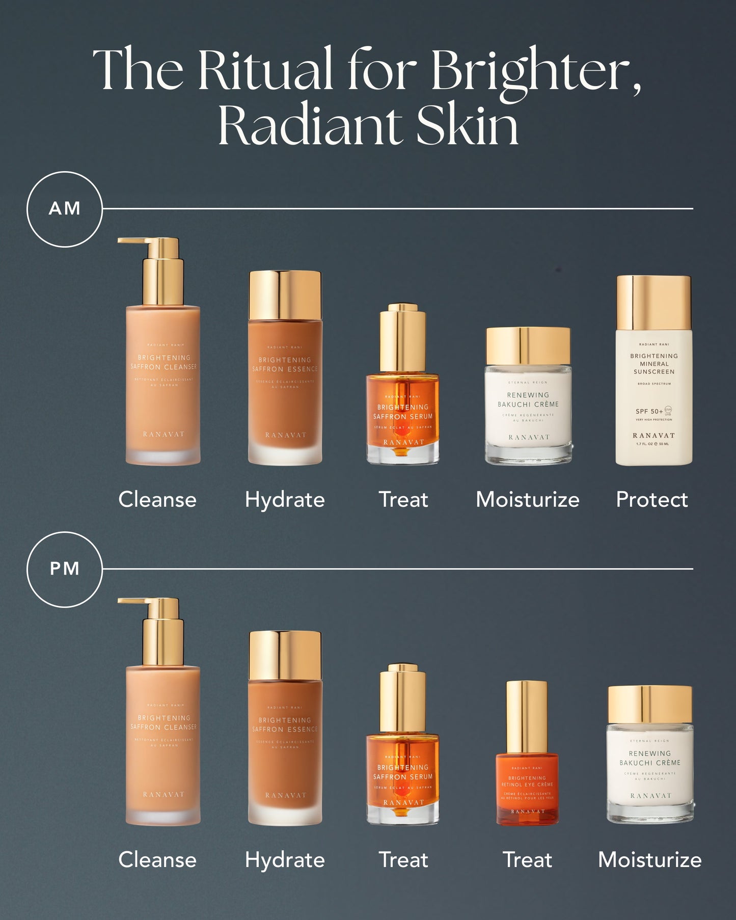 Brightening Saffron Face Serum