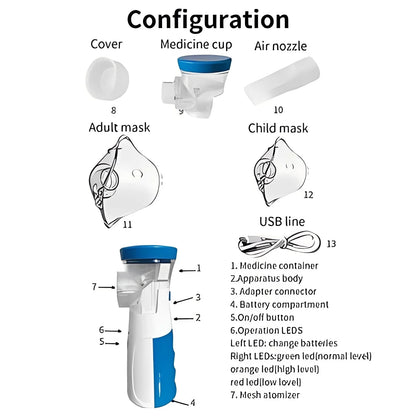 Portable USB Nebulizer for Home and Travel with Dual Masks