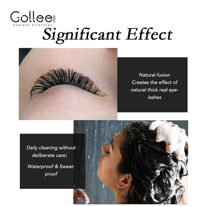 e 0.5-1S Fast Adhesives for Eyelash Extensions No Odor Glue Eyelash Extensions No Irritation Lash Extension Supplies Makeup