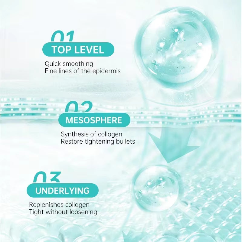 Salicylic Acid Acne Treatment Face Cream Repair Pimple Spots Deep Cleaning Pore Anti-Acne Scar Oil Control Moisturizer Skin Care