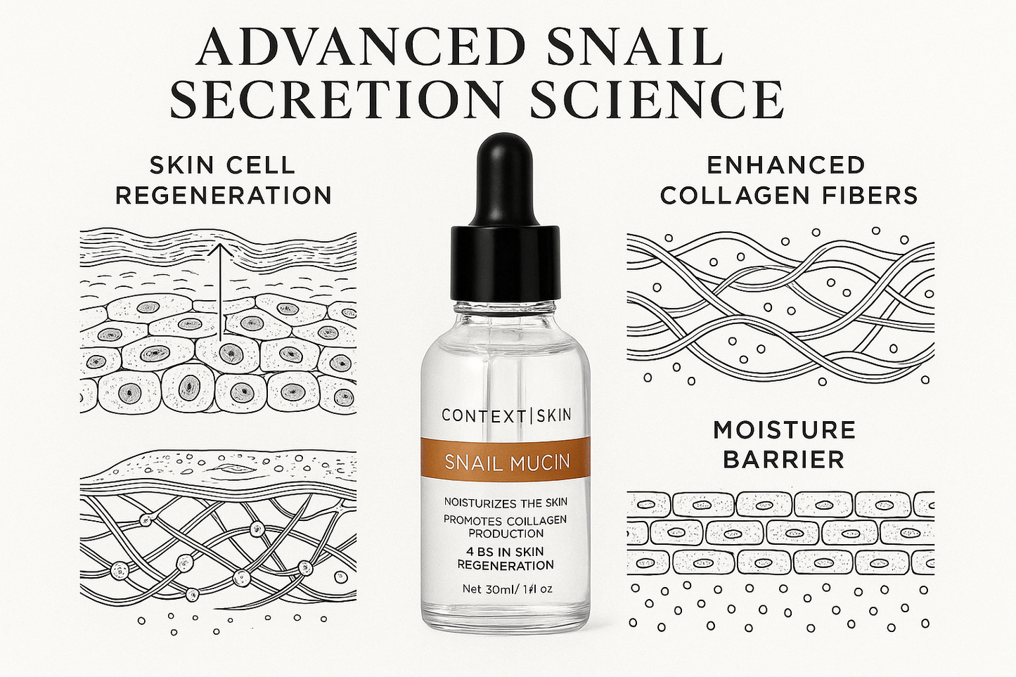 Snail Collagen Face Serum