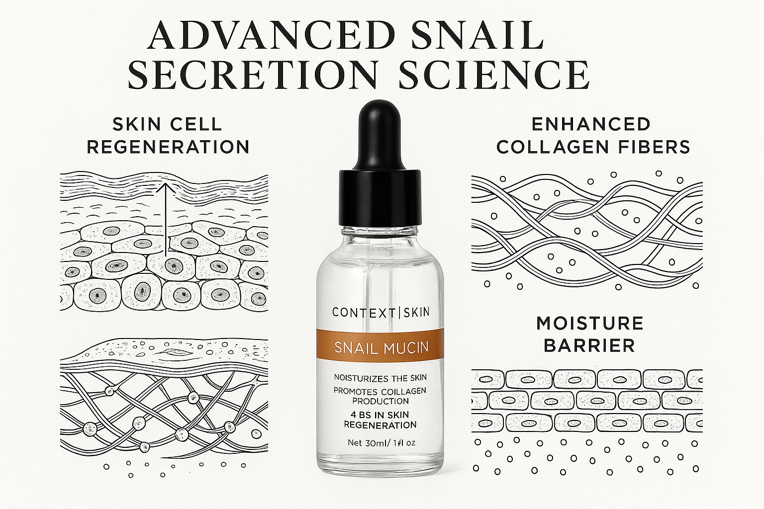 Snail Collagen Face Serum